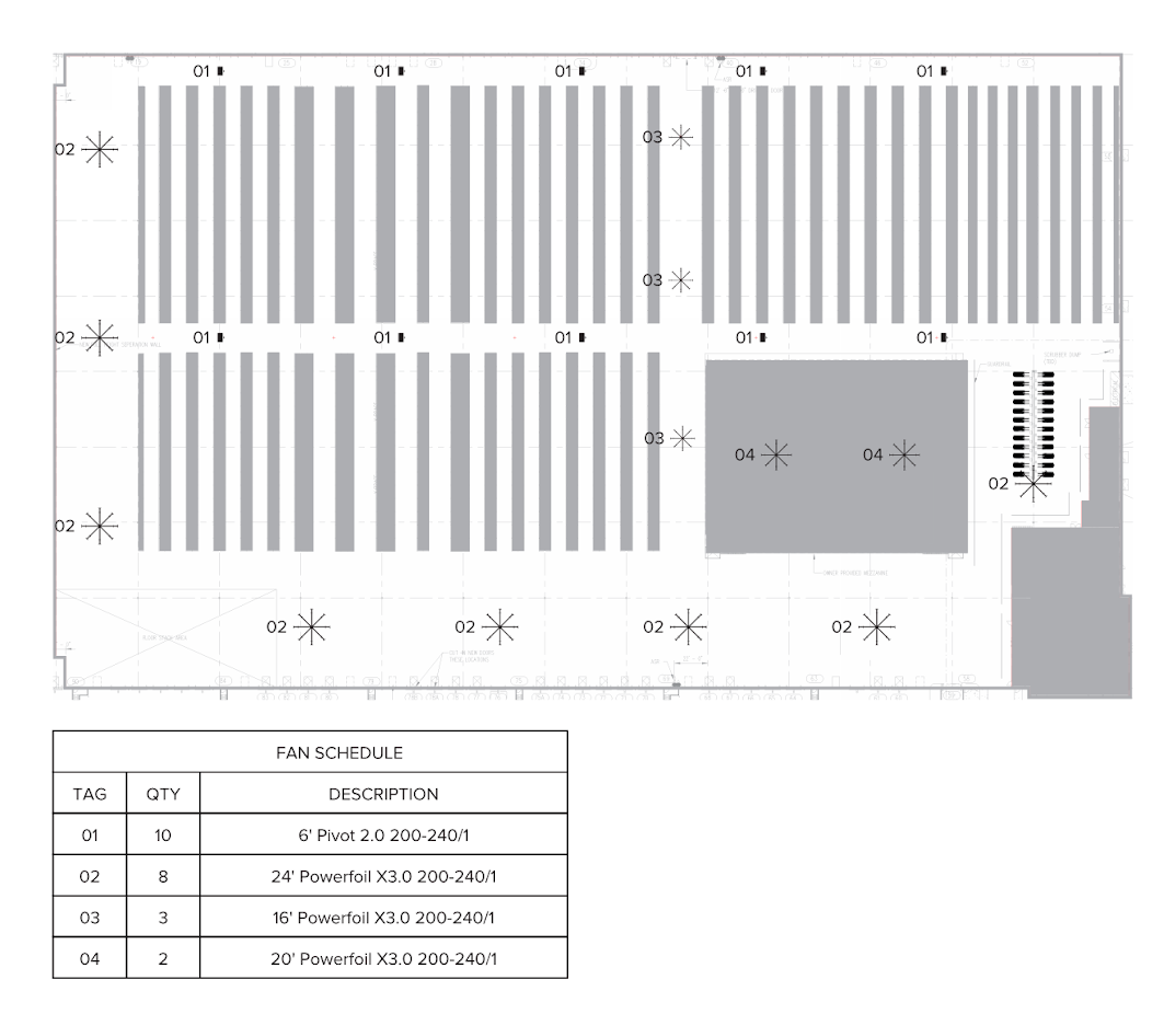 HVLS Design Guide